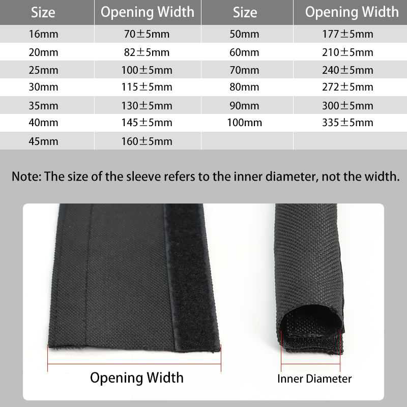 Capa Protetora Autoadesiva PET - Cable Sleeve Neoprene avaliação e preço