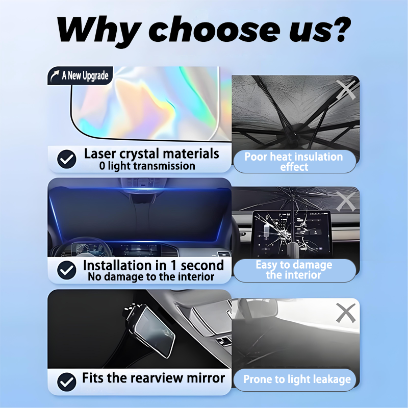 Pára-sol do carro para renault - I Tech Accessories avaliação e preço