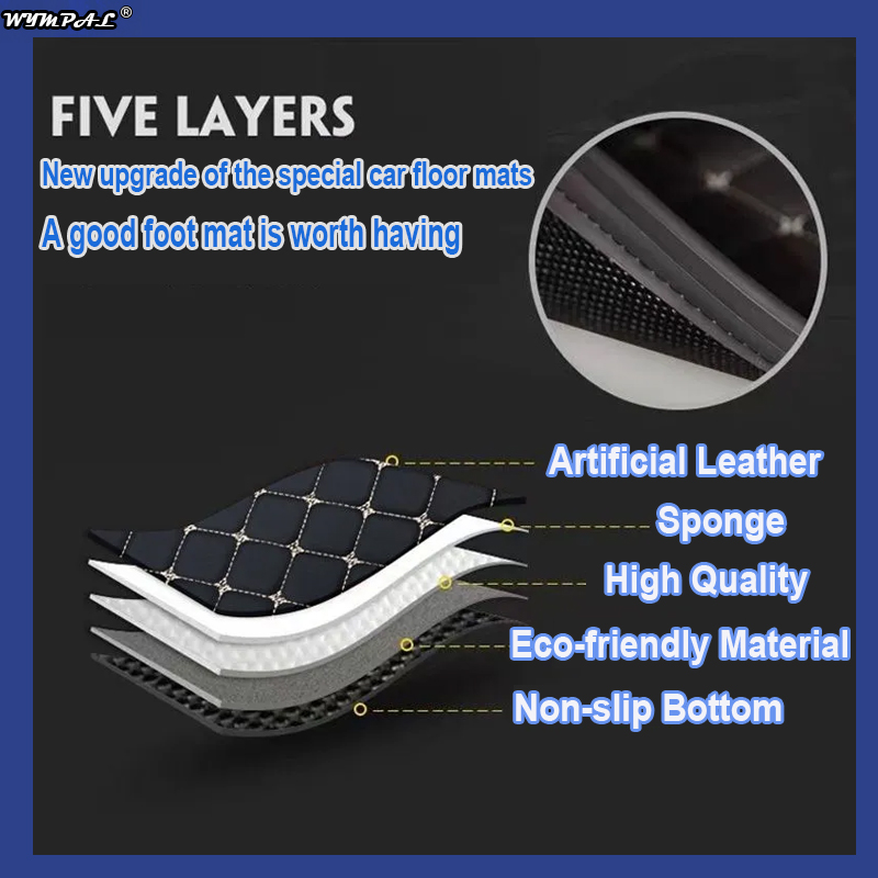 Tapetes de couro de luxo para  - Tech Acc avaliação e preço